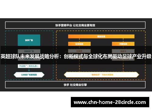 英超球队未来发展战略分析:创新模式与全球化布局驱动足球产业升级 英超球队未来发展战略分析:创新模式与全球化布局驱动足球产业升级