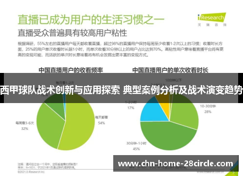 西甲球队战术创新与应用探索 典型案例分析及战术演变趋势 西甲球队战术创新与应用探索 典型案例分析及战术演变趋势