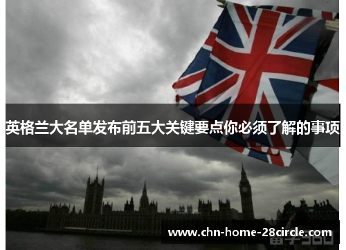 英格兰大名单发布前五大关键要点你必须了解的事项 英格兰大名单发布前五大关键要点你必须了解的事项
