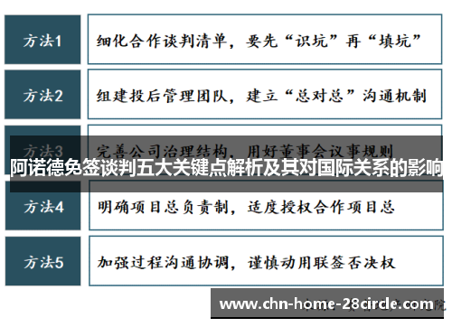 阿诺德免签谈判五大关键点解析及其对国际关系的影响 阿诺德免签谈判五大关键点解析及其对国际关系的影响