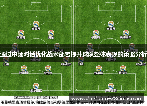 通过中场对话优化战术部署提升球队整体表现的策略分析