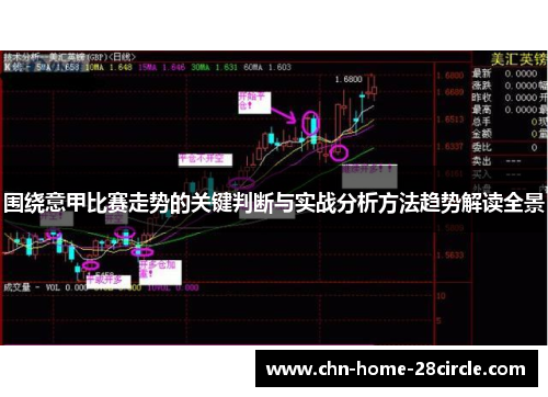 围绕意甲比赛走势的关键判断与实战分析方法趋势解读全景