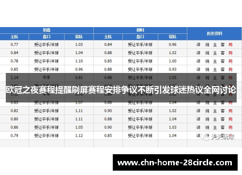 欧冠之夜赛程提醒刷屏赛程安排争议不断引发球迷热议全网讨论