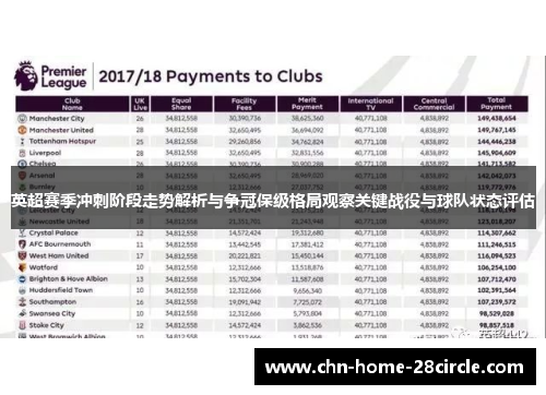 英超赛季冲刺阶段走势解析与争冠保级格局观察关键战役与球队状态评估