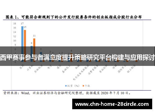 西甲赛事参与者满意度提升策略研究平台构建与应用探讨