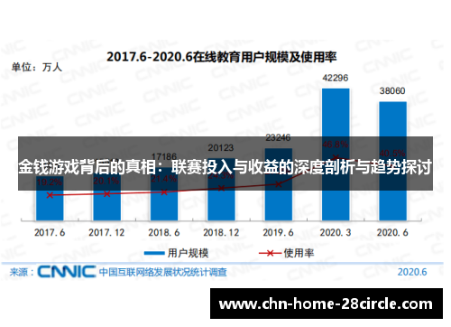 金钱游戏背后的真相：联赛投入与收益的深度剖析与趋势探讨